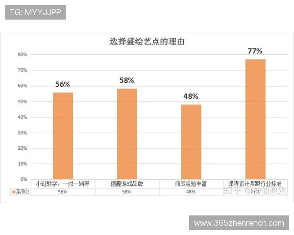 选择AG厅K8集团的理由分析以及用户评价帮助你做出明智决策